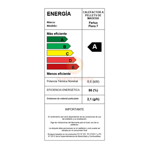 Placa eficiencia energética